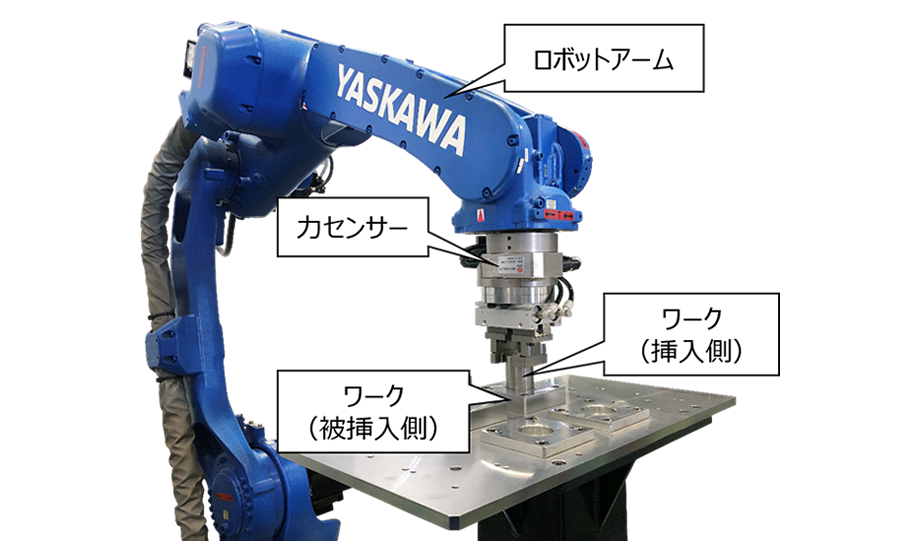 力制御機能MotoFitによるはめ合い作業の様子