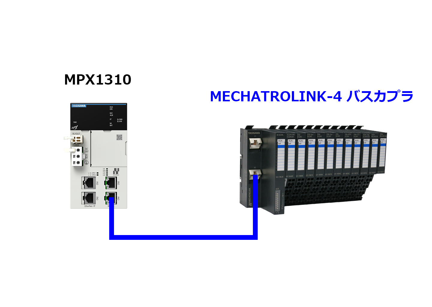 ●MPX1000シリーズとの接続例