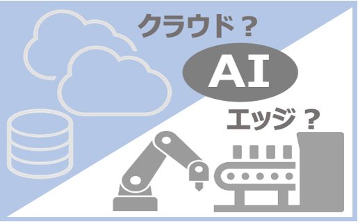 AIのソリューションはエッジ領域とクラウド領域のどちら？