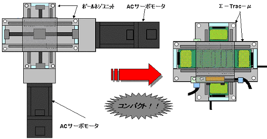 https://www.yaskawa.co.jp/wp-content/uploads/2004/01/01-1.gif