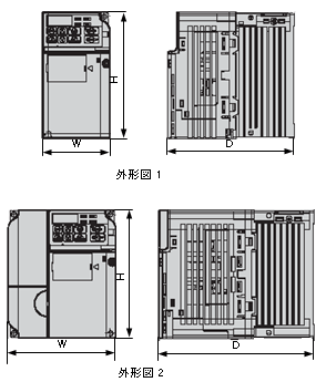 安川　インバーター　J1000