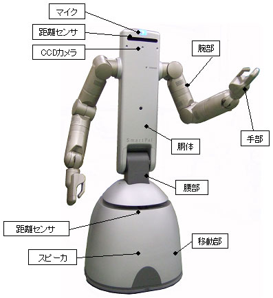 https://www.yaskawa.co.jp/wp-content/uploads/2007/11/25-2.jpg