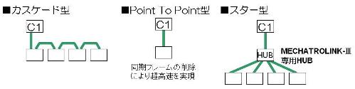 https://www.yaskawa.co.jp/wp-content/uploads/2008/09/19_index_2_1.jpg