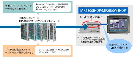 https://www.yaskawa.co.jp/wp-content/uploads/2008/09/21_index_1_1.jpg