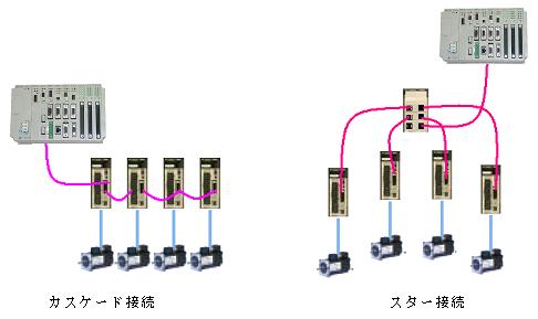 https://www.yaskawa.co.jp/wp-content/uploads/2008/09/23_index_4_1.jpg