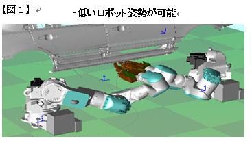 https://www.yaskawa.co.jp/wp-content/uploads/2009/01/32_index_4_1.jpg