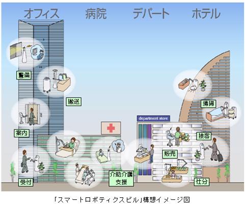 https://www.yaskawa.co.jp/wp-content/uploads/2009/02/37_index_0_1.jpg