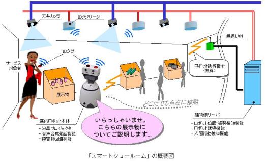 https://www.yaskawa.co.jp/wp-content/uploads/2009/02/37_index_1_1.jpg