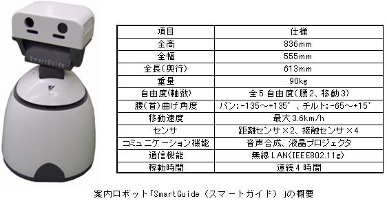 https://www.yaskawa.co.jp/wp-content/uploads/2009/02/37_index_1_31.jpg