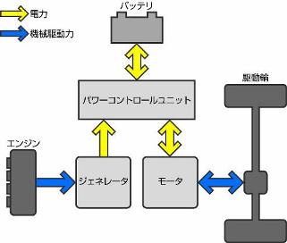 https://www.yaskawa.co.jp/wp-content/uploads/2009/06/46_index_0_1.jpg