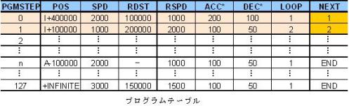 https://www.yaskawa.co.jp/wp-content/uploads/2009/10/58_index_1_1.jpg