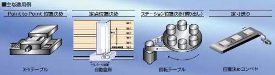 https://www.yaskawa.co.jp/wp-content/uploads/2009/10/58_index_4_1.jpg