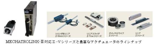 https://www.yaskawa.co.jp/wp-content/uploads/2009/11/64_index_5_1.jpg