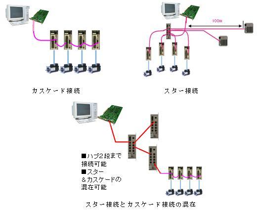 https://www.yaskawa.co.jp/wp-content/uploads/2009/11/64_index_8_1.jpg