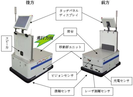 https://www.yaskawa.co.jp/wp-content/uploads/2009/11/66_index_4_1.jpg