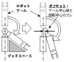 https://www.yaskawa.co.jp/wp-content/uploads/2009/12/68_index_3_1.jpg