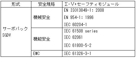 https://www.yaskawa.co.jp/wp-content/uploads/2010/05/86_index_4_1.jpg