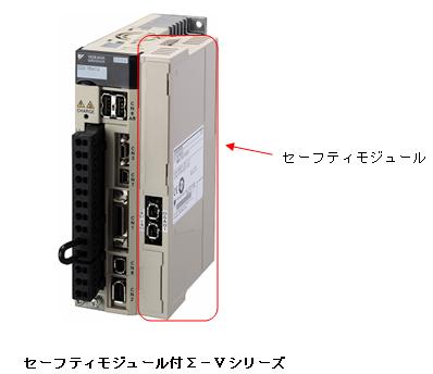 https://www.yaskawa.co.jp/wp-content/uploads/2010/05/86_top_1.jpg