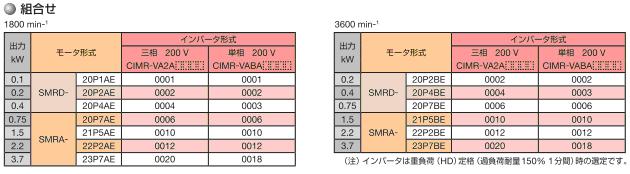 https://www.yaskawa.co.jp/wp-content/uploads/2010/09/104_index_6_1.jpg