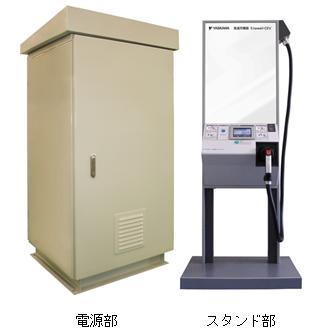 https://www.yaskawa.co.jp/wp-content/uploads/2011/01/120_top_1.jpg