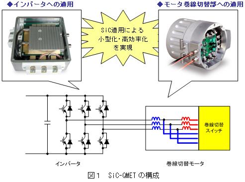 https://www.yaskawa.co.jp/wp-content/uploads/2011/01/121_top_1.jpg