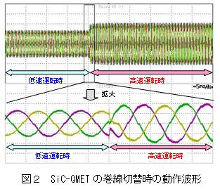 https://www.yaskawa.co.jp/wp-content/uploads/2011/01/121_top_21.jpg