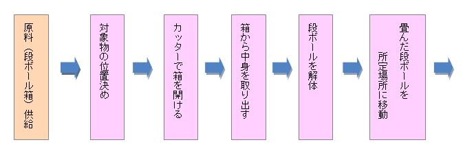 https://www.yaskawa.co.jp/wp-content/uploads/2011/05/141_index_1_21.jpg