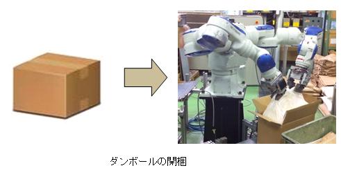 https://www.yaskawa.co.jp/wp-content/uploads/2011/05/141_index_1_31.jpg