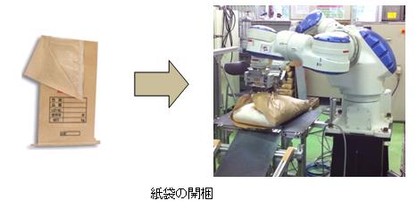 https://www.yaskawa.co.jp/wp-content/uploads/2011/05/141_index_2_1.jpg