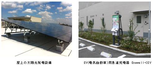 https://www.yaskawa.co.jp/wp-content/uploads/2011/10/171_index_2_1.jpg