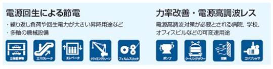 https://www.yaskawa.co.jp/wp-content/uploads/2012/05/217_index_6_1.jpg