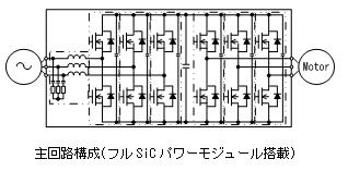 https://www.yaskawa.co.jp/wp-content/uploads/2012/08/240_index_1_1.jpg