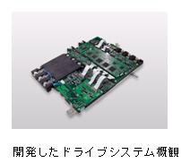 https://www.yaskawa.co.jp/wp-content/uploads/2012/08/240_index_1_21.jpg