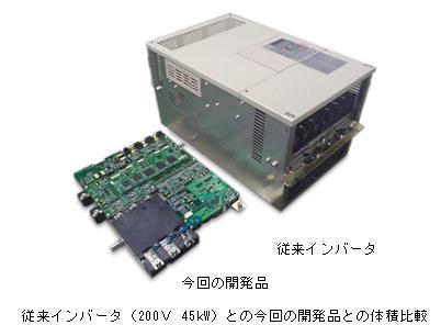 https://www.yaskawa.co.jp/wp-content/uploads/2012/08/240_index_1_31.jpg