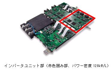 https://www.yaskawa.co.jp/wp-content/uploads/2012/08/240_index_2_1.jpg