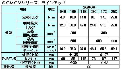 https://www.yaskawa.co.jp/wp-content/uploads/2013/02/281_index_0_1.jpg