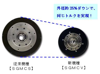 https://www.yaskawa.co.jp/wp-content/uploads/2013/02/281_index_1_2.jpg