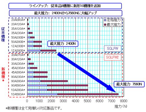 https://www.yaskawa.co.jp/wp-content/uploads/2013/03/282_index_1_1.jpg