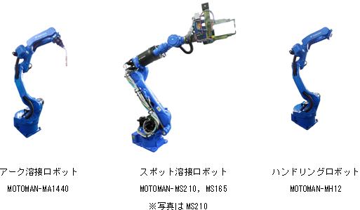 https://www.yaskawa.co.jp/wp-content/uploads/2013/08/312_top_1.jpg