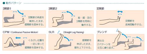 https://www.yaskawa.co.jp/wp-content/uploads/2013/09/314_index_1_1.jpg