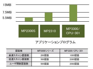 https://www.yaskawa.co.jp/wp-content/uploads/2013/10/333_index_1_2.jpg