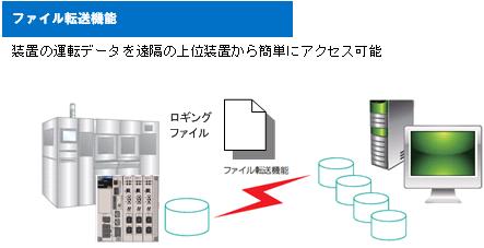 https://www.yaskawa.co.jp/wp-content/uploads/2013/10/333_index_2_3.jpg