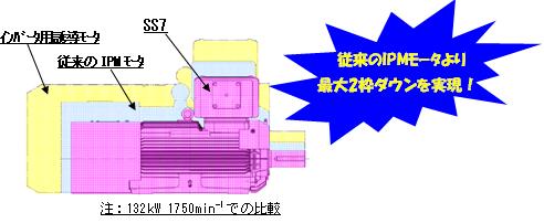 https://www.yaskawa.co.jp/wp-content/uploads/2014/01/345_index_1_1.jpg