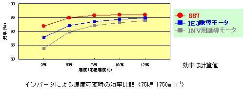 https://www.yaskawa.co.jp/wp-content/uploads/2014/01/345_index_2_1.jpg