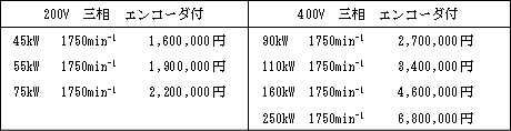 https://www.yaskawa.co.jp/wp-content/uploads/2014/01/345_index_8_1.gif