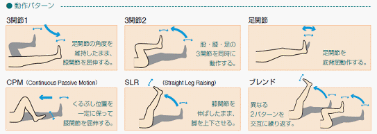 https://www.yaskawa.co.jp/wp-content/uploads/2014/02/352_index_1_1.gif