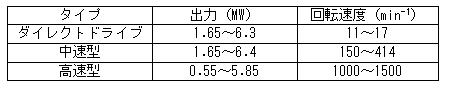 https://www.yaskawa.co.jp/wp-content/uploads/2014/02/356_index_2_1.jpg