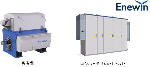 https://www.yaskawa.co.jp/wp-content/uploads/2014/02/356_top_1.jpg