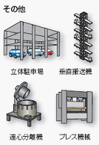 https://www.yaskawa.co.jp/wp-content/uploads/2014/04/362_index_5_3.gif