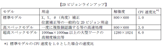 https://www.yaskawa.co.jp/wp-content/uploads/2014/07/385_index_1_1.gif